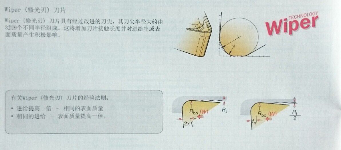 修光刃车刀2.jpg