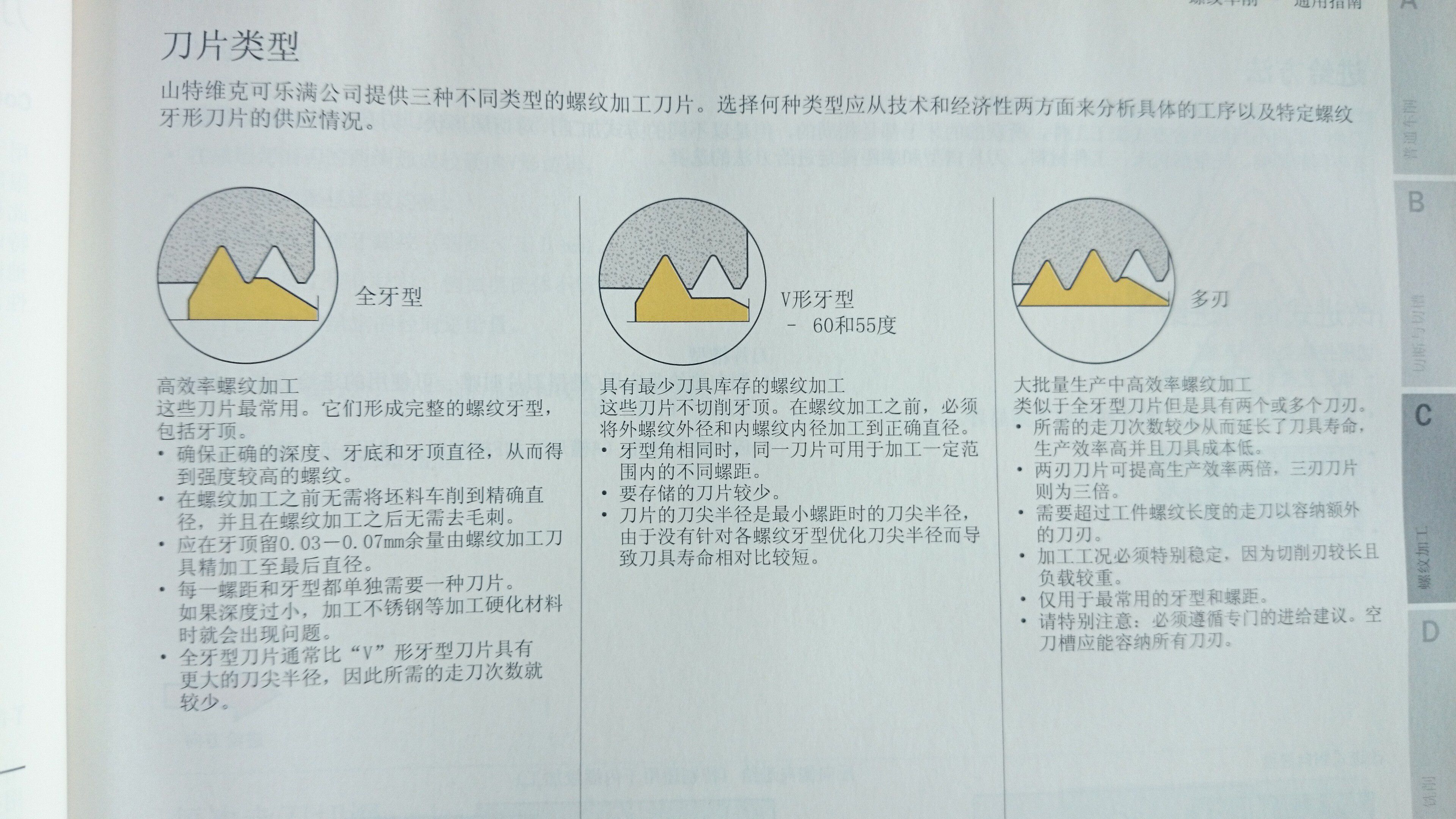 螺纹1.jpg