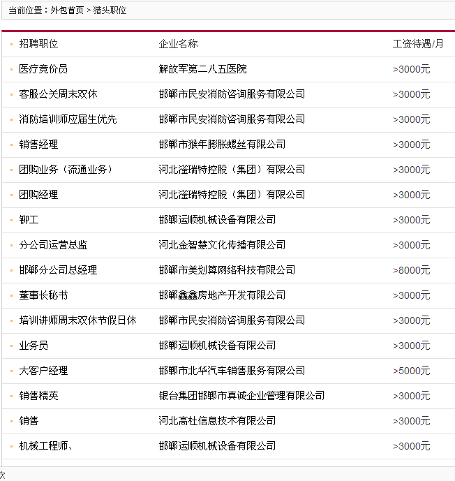 QQ截图20141018140922.png