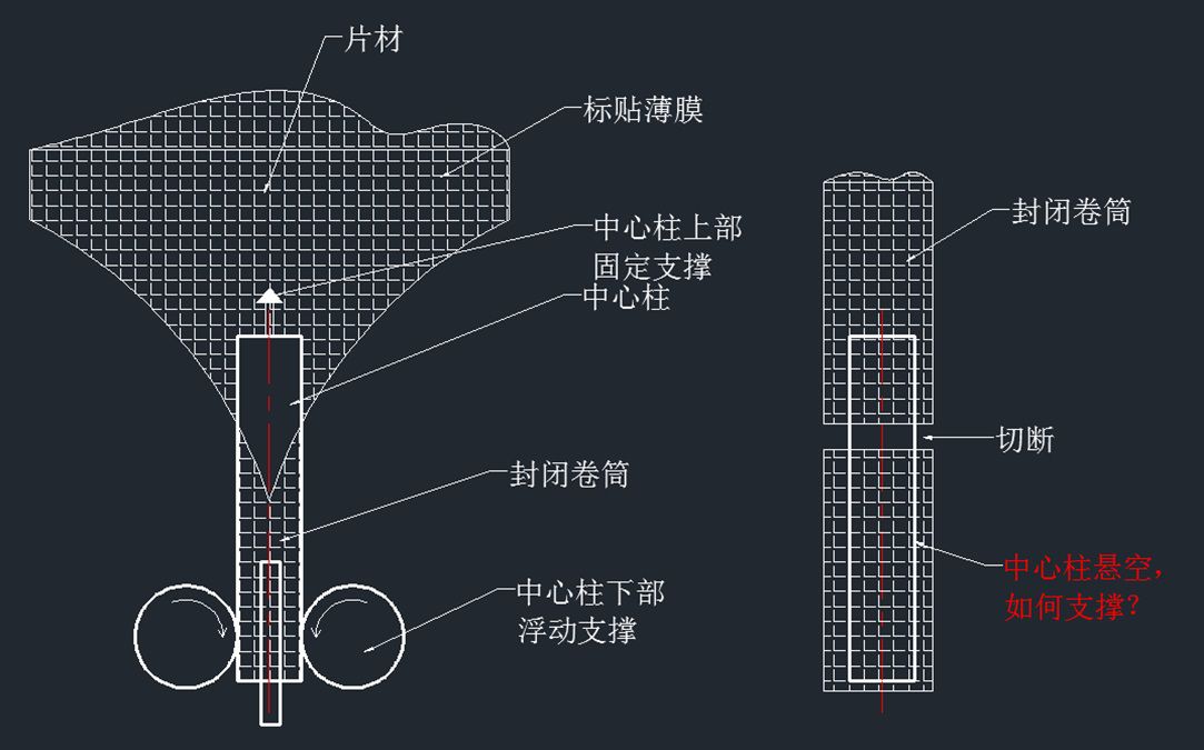 中心柱支撑方式.jpg