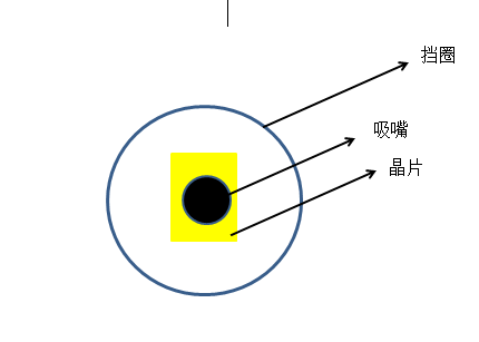 捕获.PNG