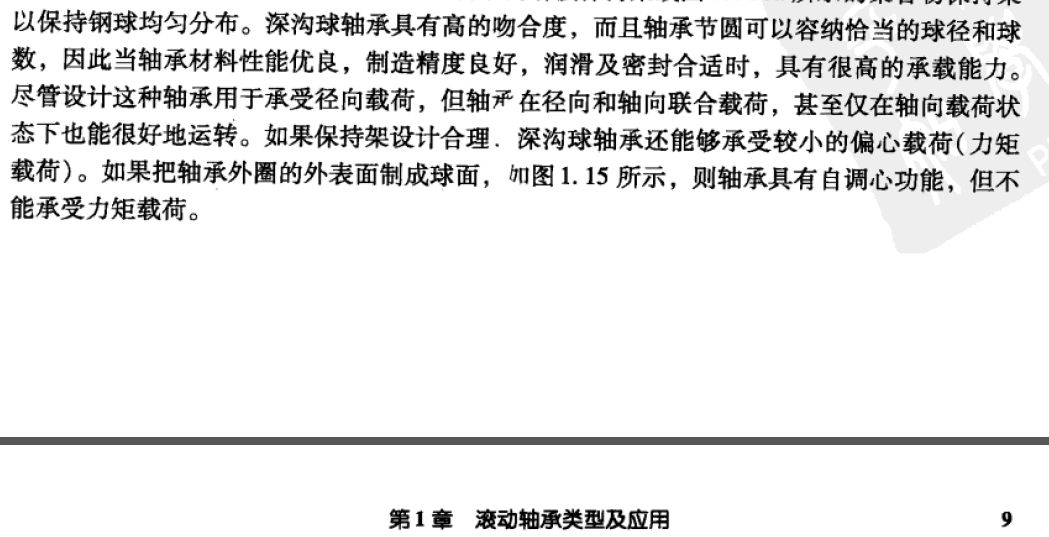 深沟球轴承.jpg
