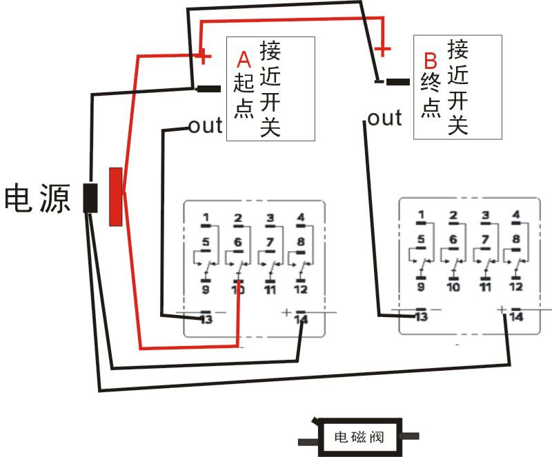 感应开关控制气缸2.jpg