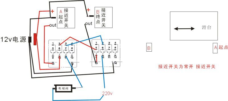 感应开关控制气缸.jpg