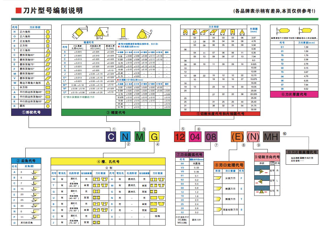 QQ截图20150329143031.jpg