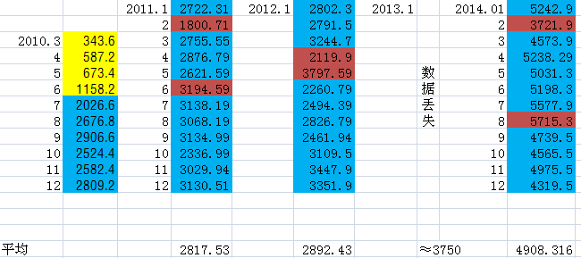 QQ图片20150404151437.png
