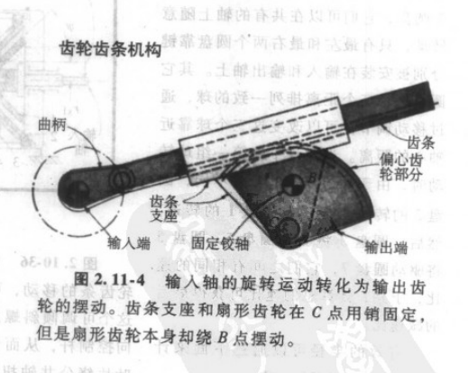 往复运动