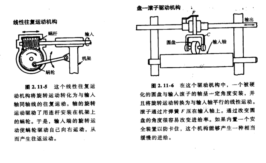 往复运动