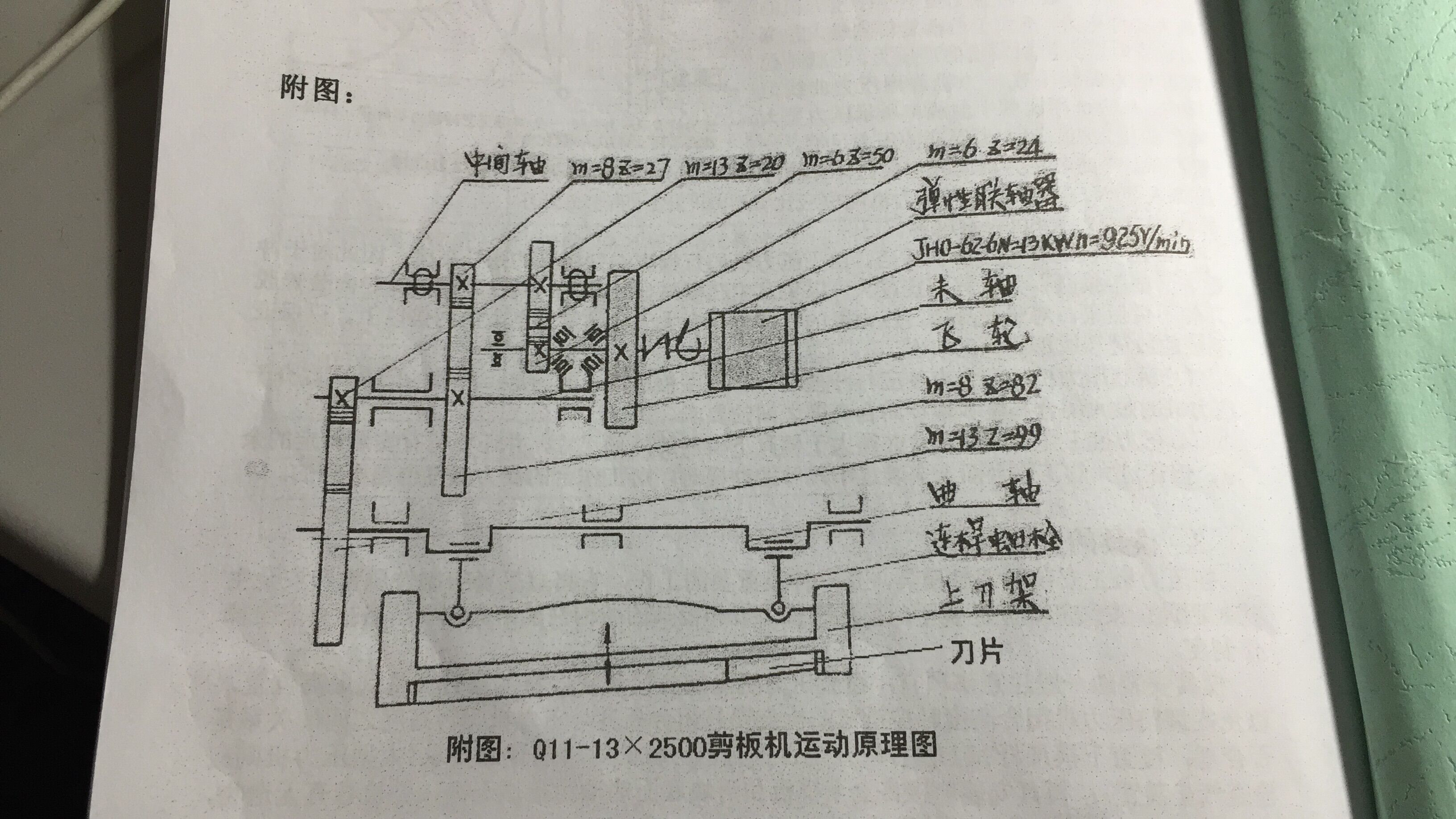老爷子手绘的折弯机