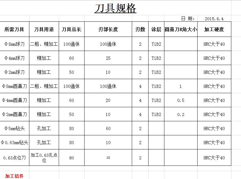 QQ图片20150605111849.jpg