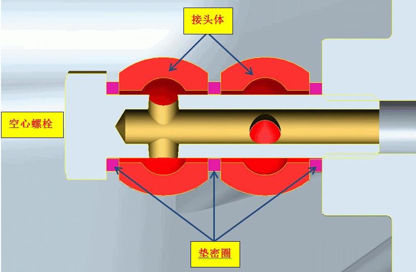 油管连接示意