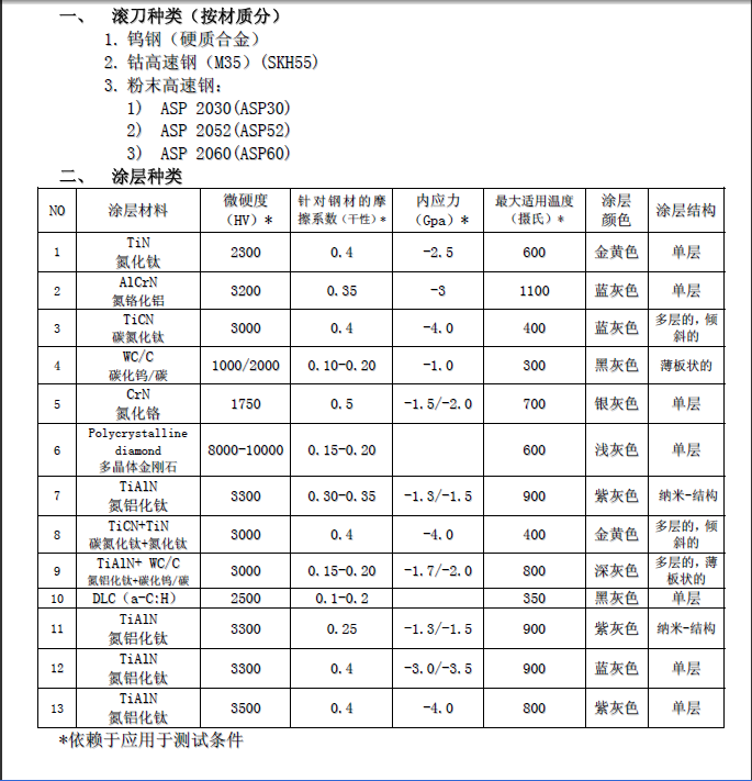 QQ图片20150623121905.png