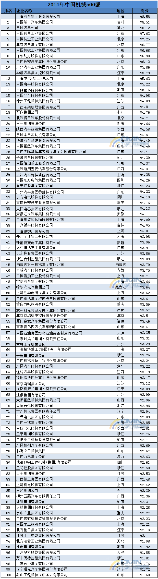 20140809042222605.png