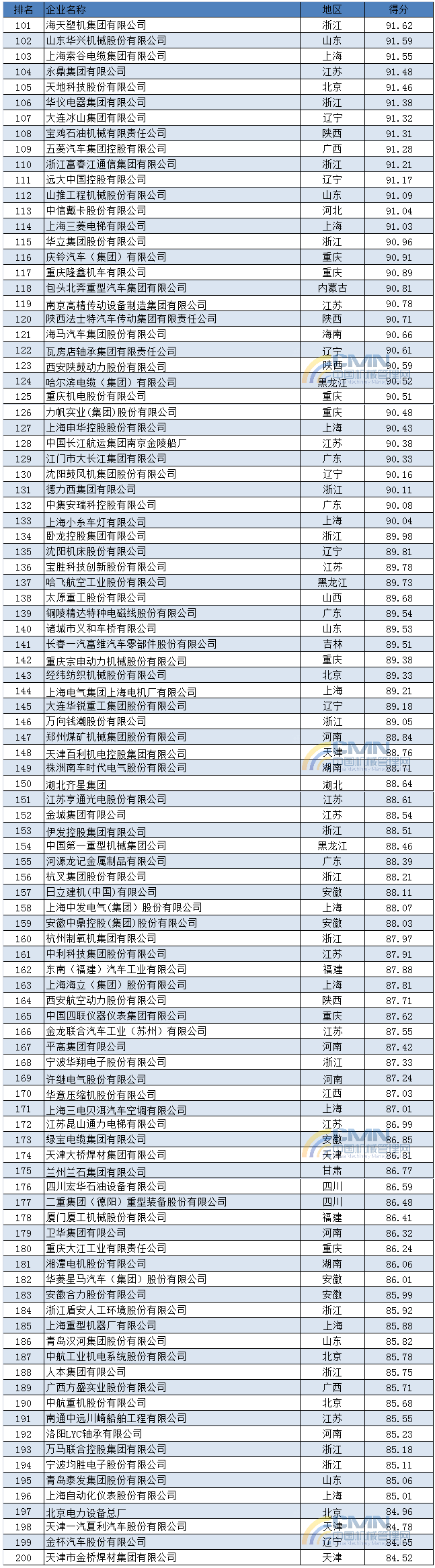20140809042238727.png
