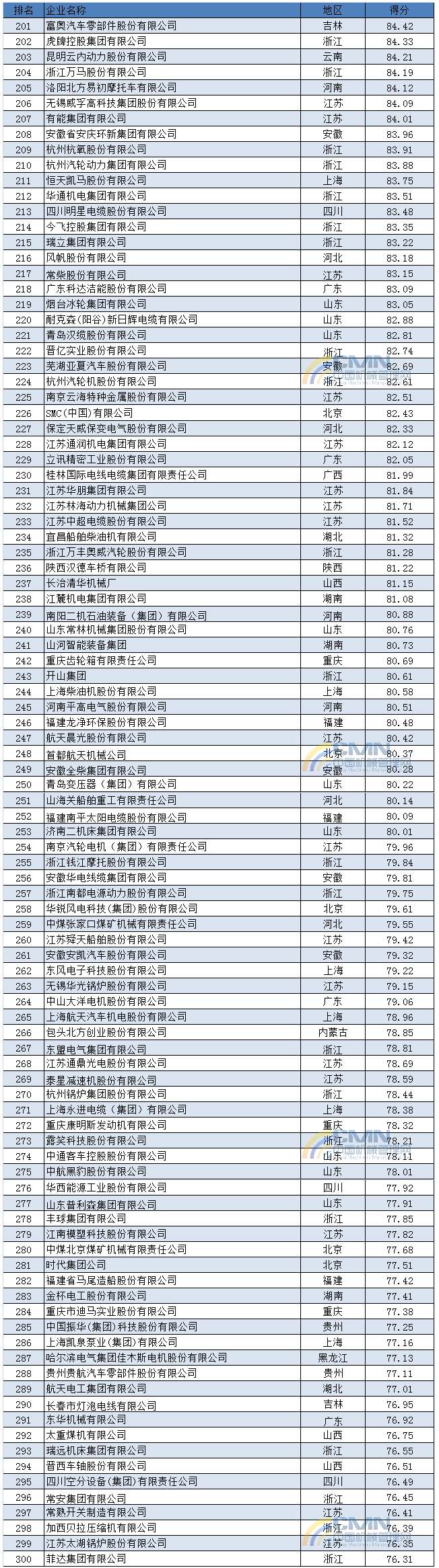 20140809042249687.png