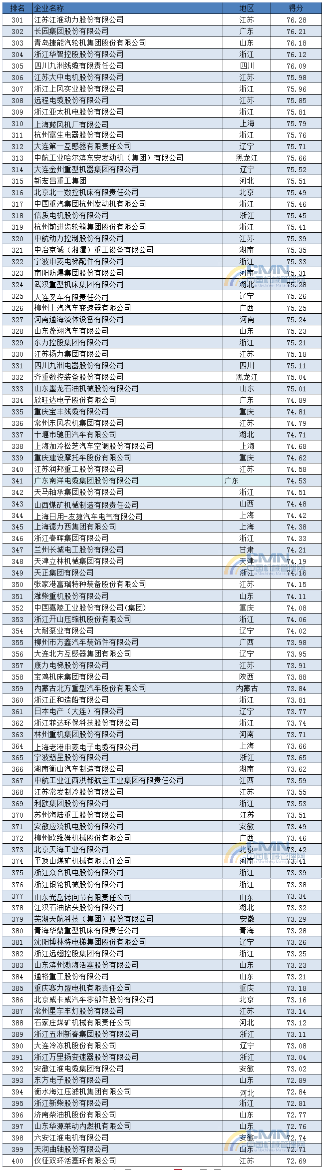20140809042301470.png