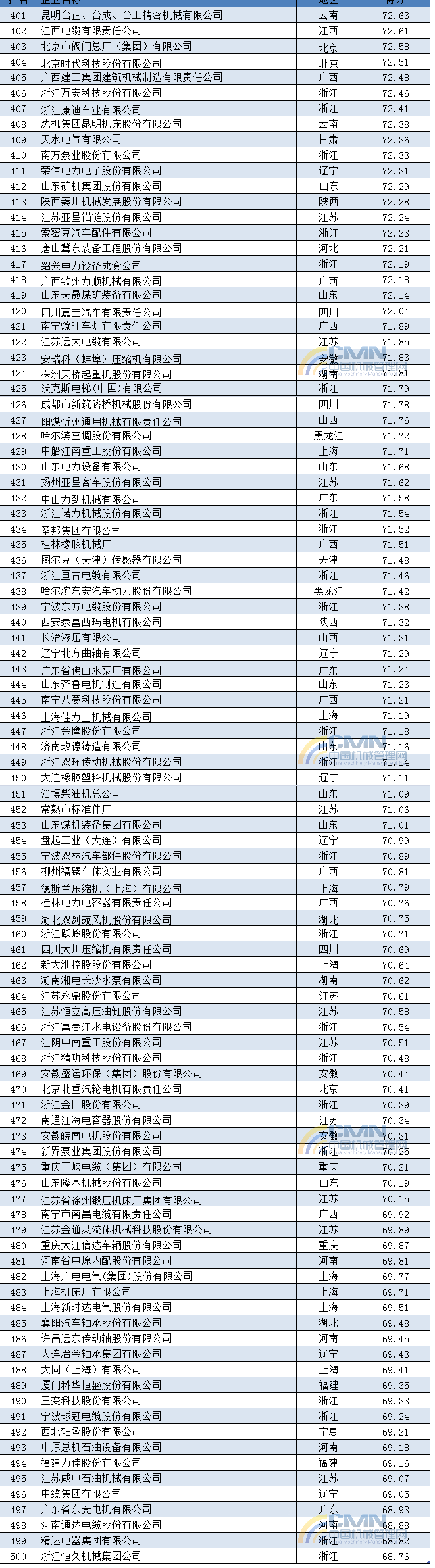 20140809042319369.png