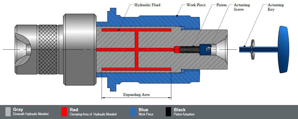 Hydraulic tools_big.jpg