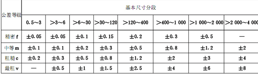 QQ图片20150820225820.png