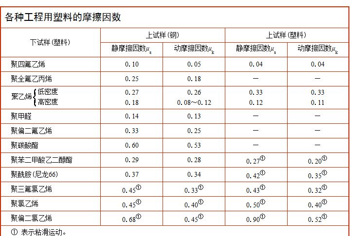 QQ截图20150821102732.jpg