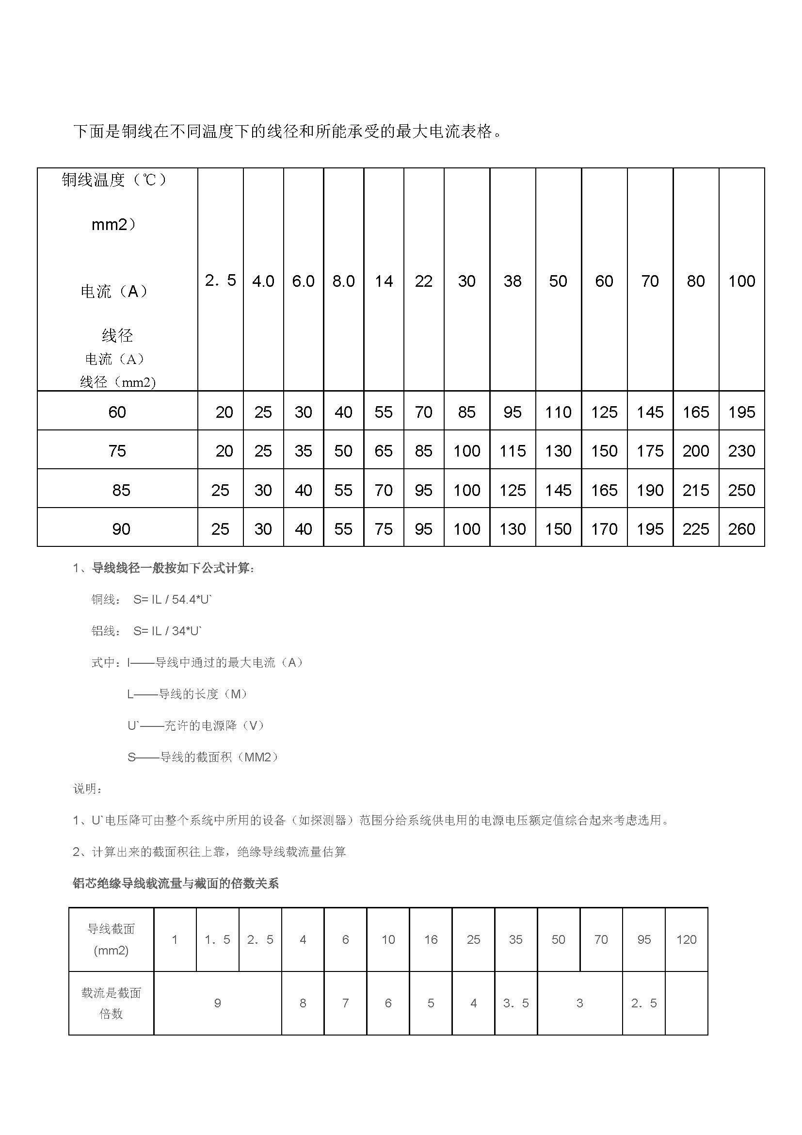 线型号、国标电线平方数和直径一览表_页面_4.jpg