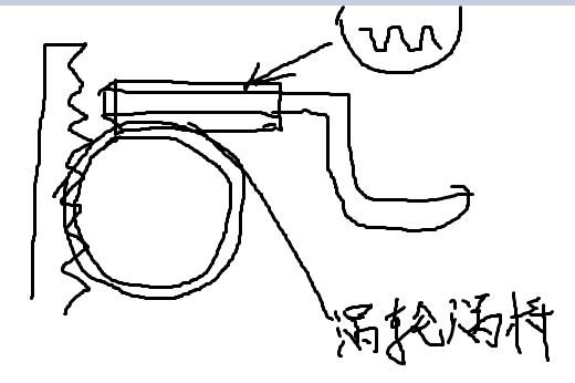 涡轮蜗杆.JPG