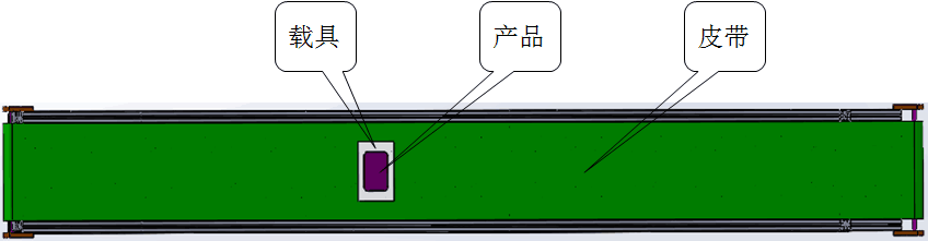 流水线示意