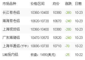 QQ图片20151023150810.png