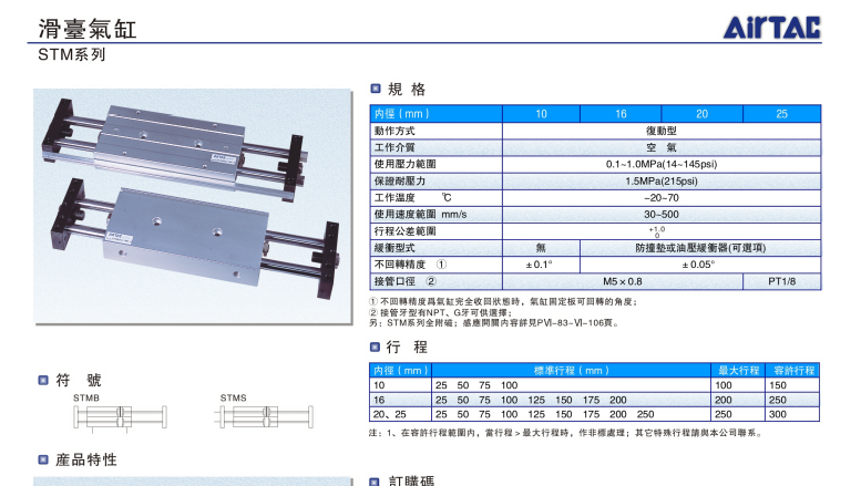 QQ截图20151217003943.png