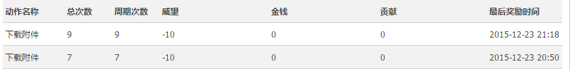 QQ图片20151223213609.png