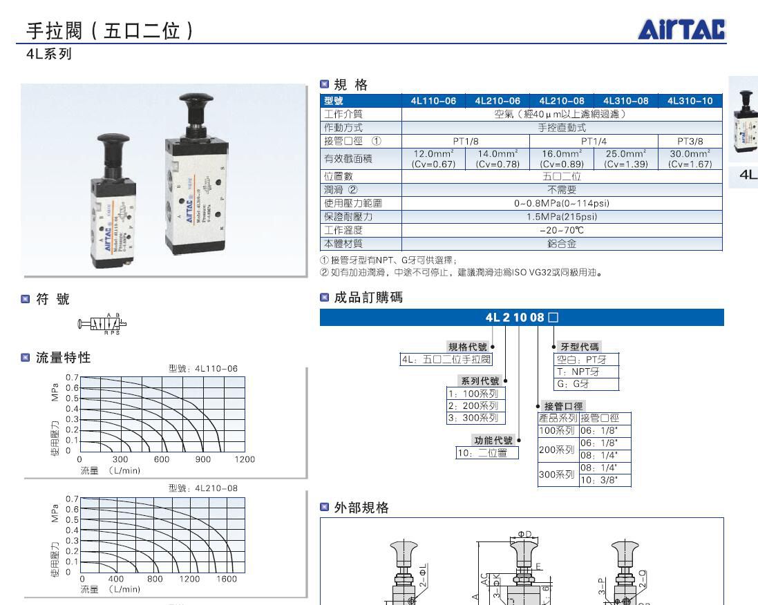 QQ截图20160120145356.jpg