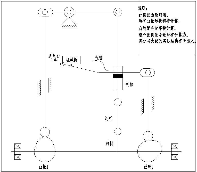 曲柄滑块动力模型--原理图.jpg