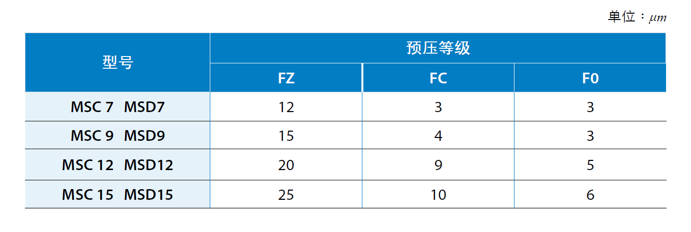 公差.png