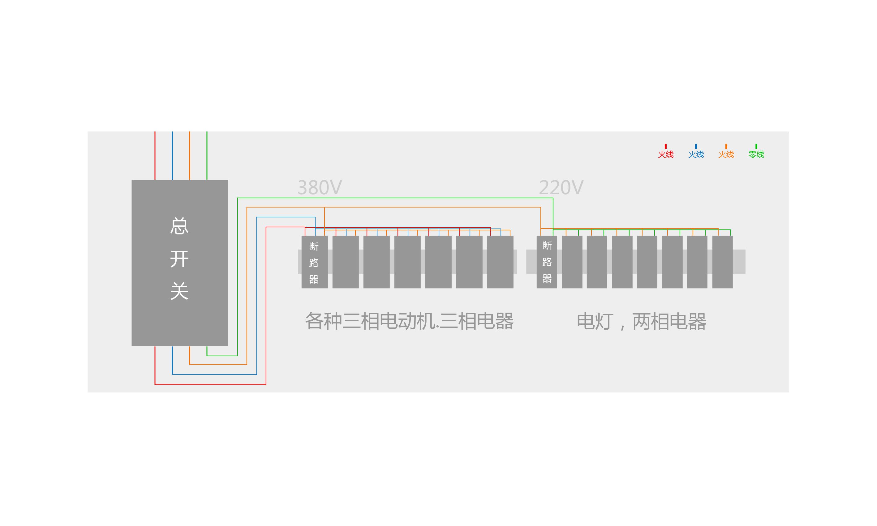 工厂线路图.jpg