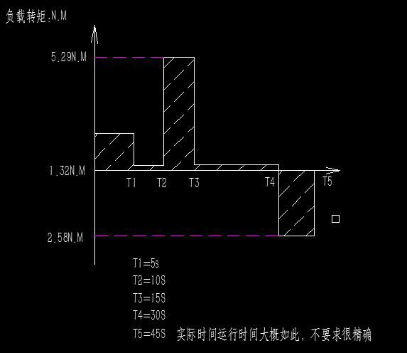 图9