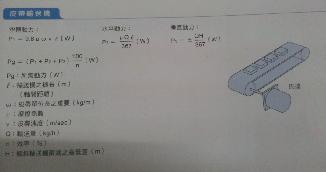 输送机.png