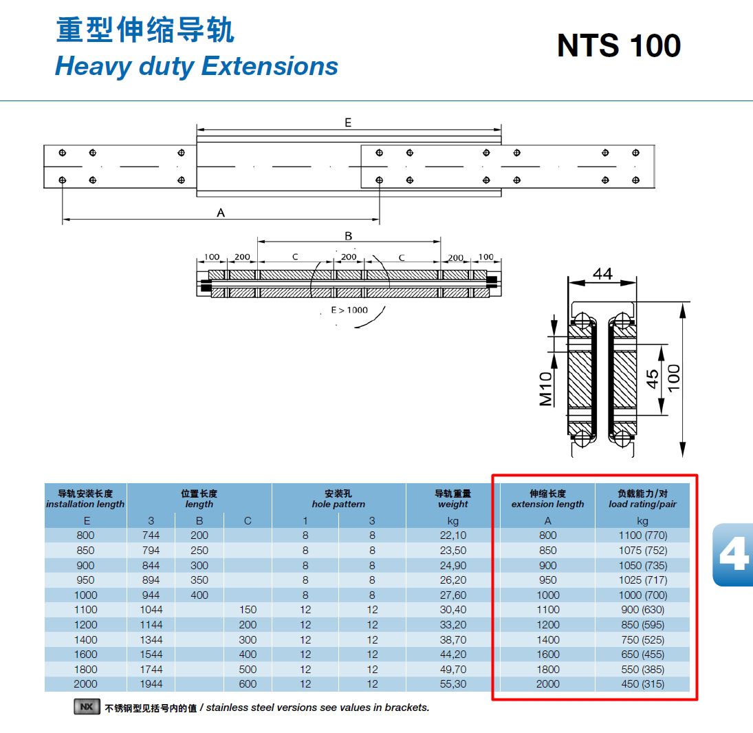 搜狗截图20160522200642.jpg