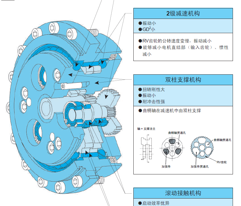 QQ图片20160531082659.png