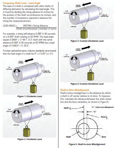 seal surface.jpg