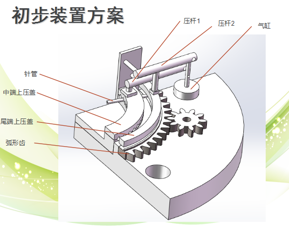 设计装置
