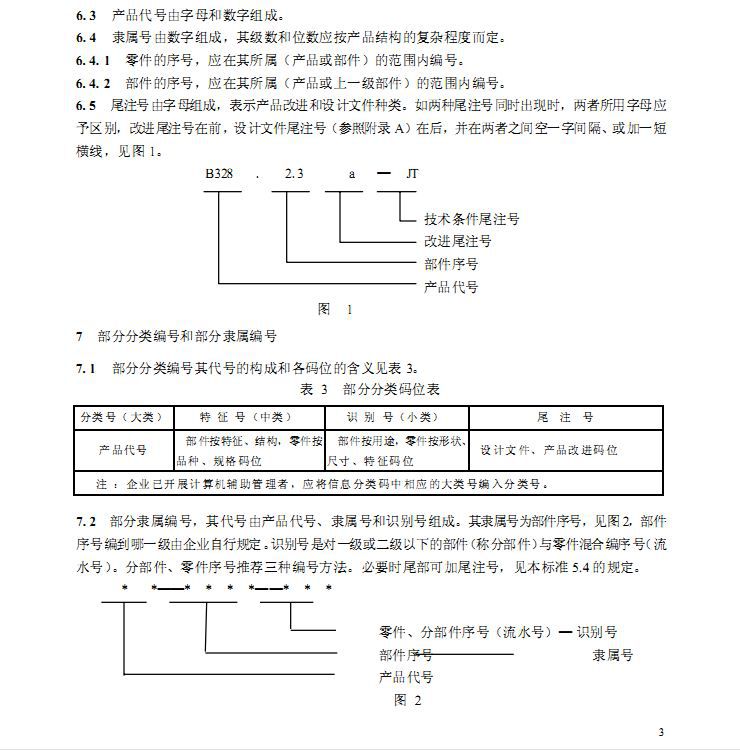图号国标.JPG