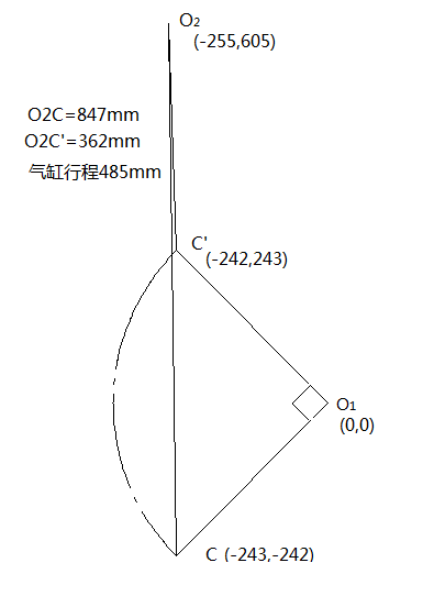 主气缸行程.png