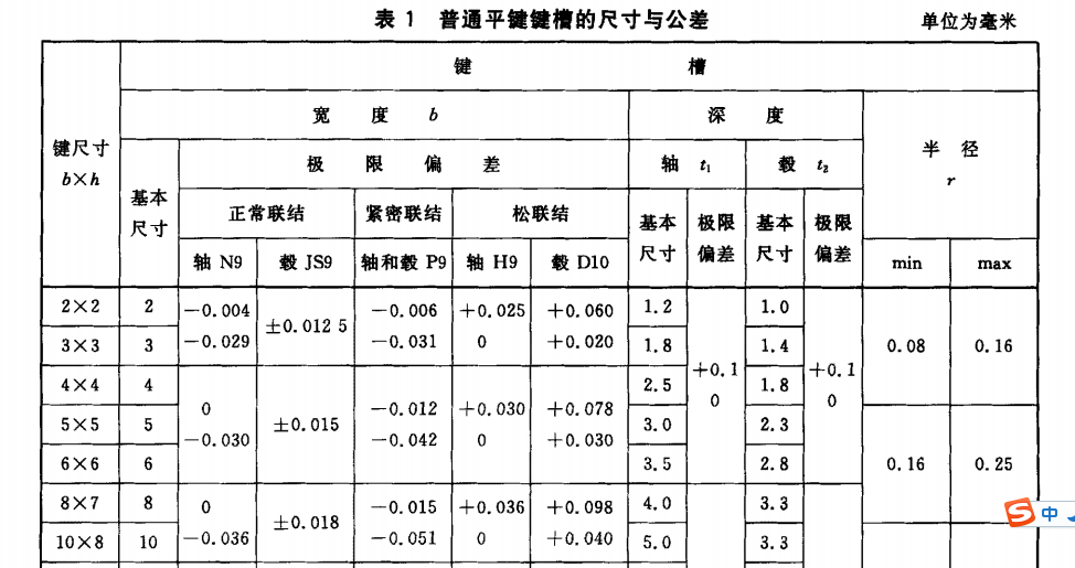 QQ图片20160811105257.png