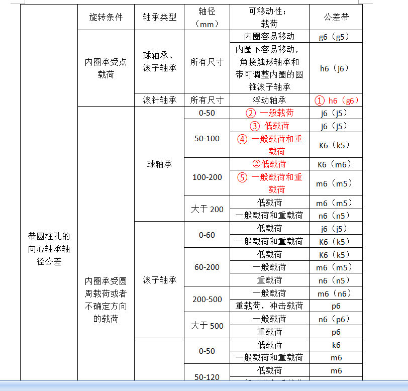 YYPDF截图2016815161111.png