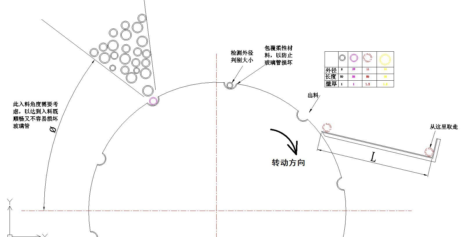玻璃管送料方案简图.JPG