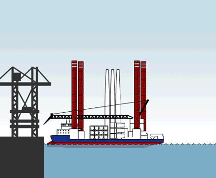 风机是怎么安装在海上的.gif