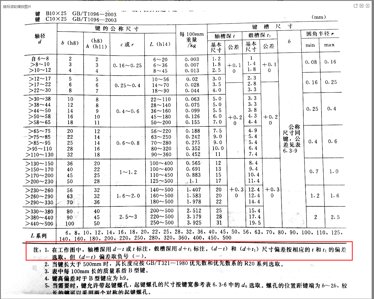 filehelper_1472355679244_42.png