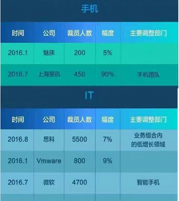 QQ截图20160912201012.png