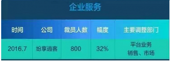 QQ截图20160912201022.png