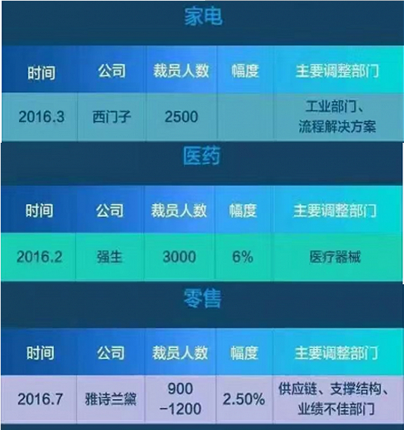 QQ截图20160912201035.png